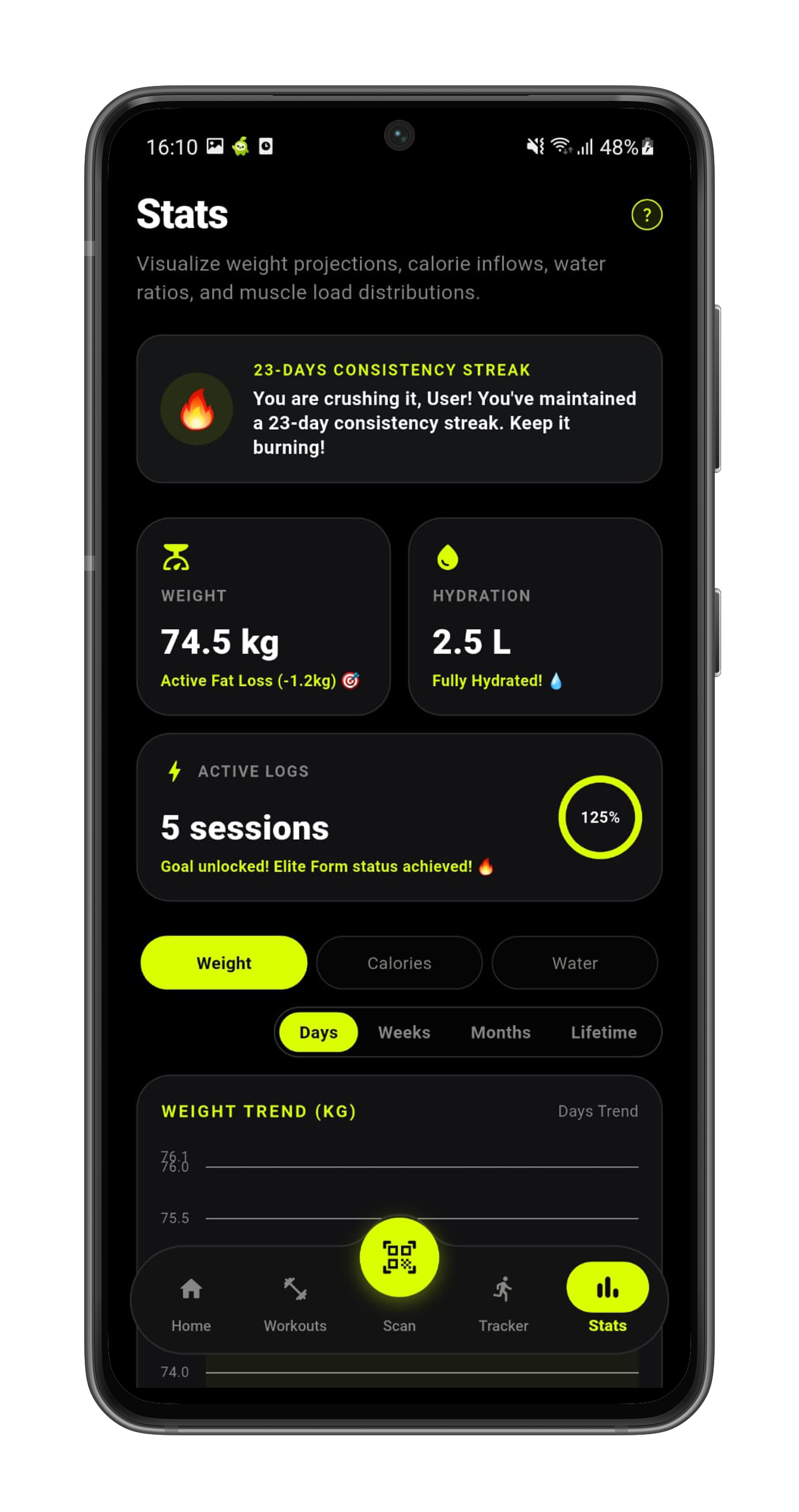 Zivo Stats Screen 1